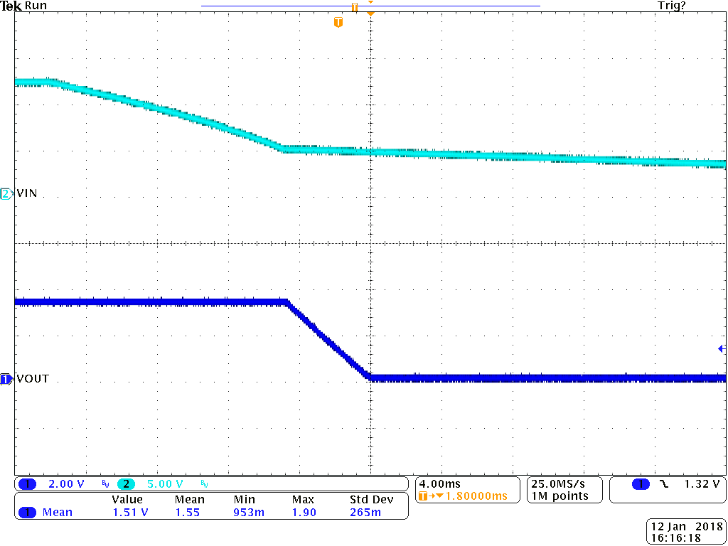 LM25119 LM25119_2phase_Vin shutdown_12Vin_3.3Vout_1A.png